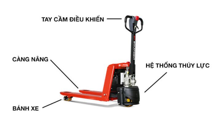 Cấu tạo chi tiết xe nâng tay