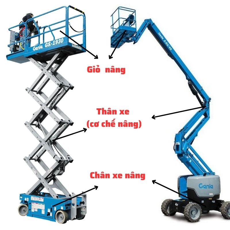 Cấu tạo chung của xe nâng người