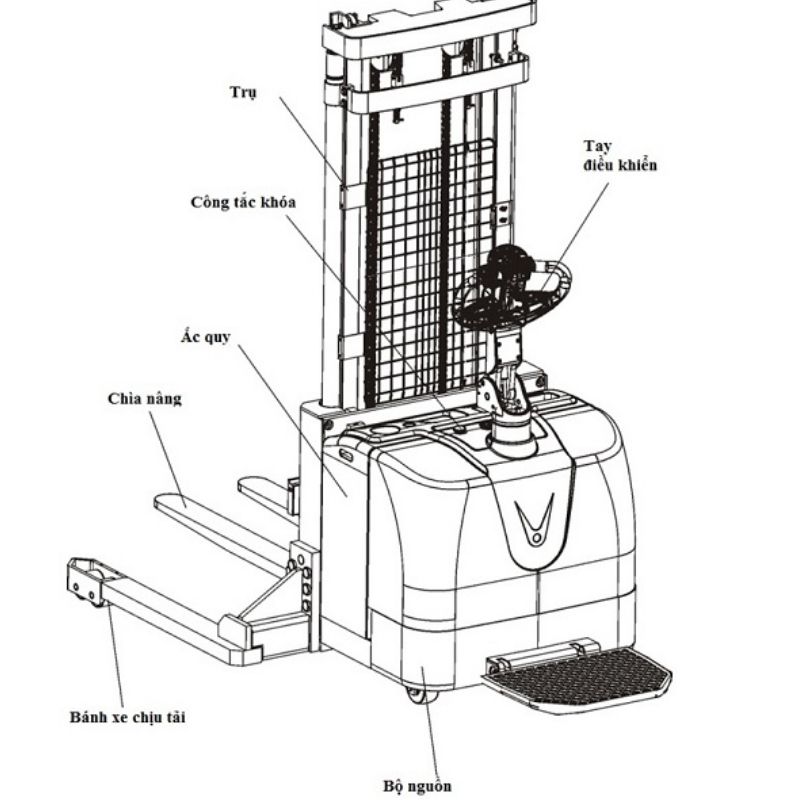 Cấu tạo xe nâng đứng lái