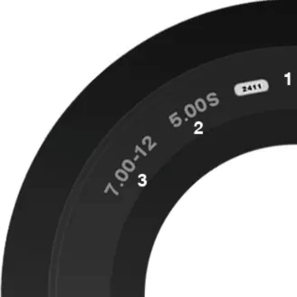 Hình ảnh minh họa chi tiết về các mã số lốp xe nâng