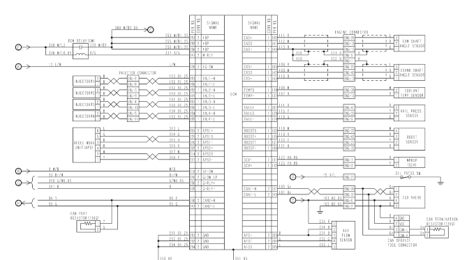 Sơ đồ hệ thống điều khiển của xe nâng 