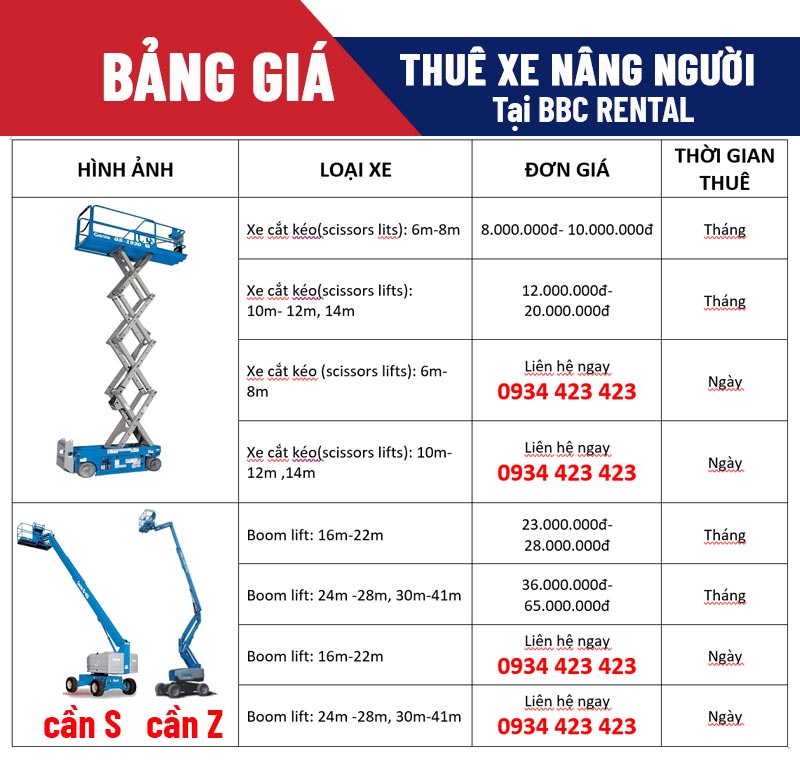 Bảng giá thuê xe nâng người tại BBC Rental
